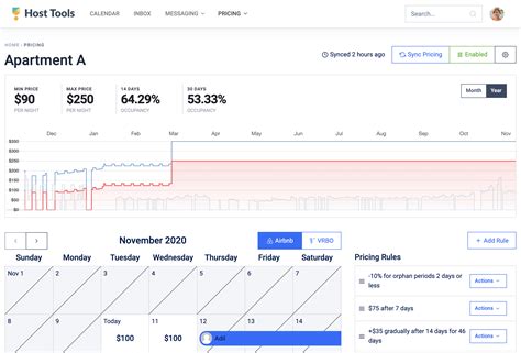calculate airbnb price|Vacation Rental Pricing Tool .